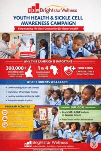 Youth Health And Sickle Cell Awareness Campaign